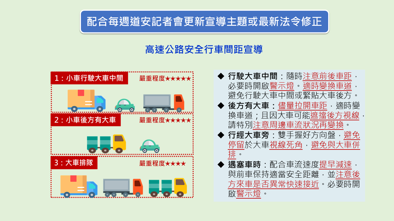 最新法令修正或宣導專區