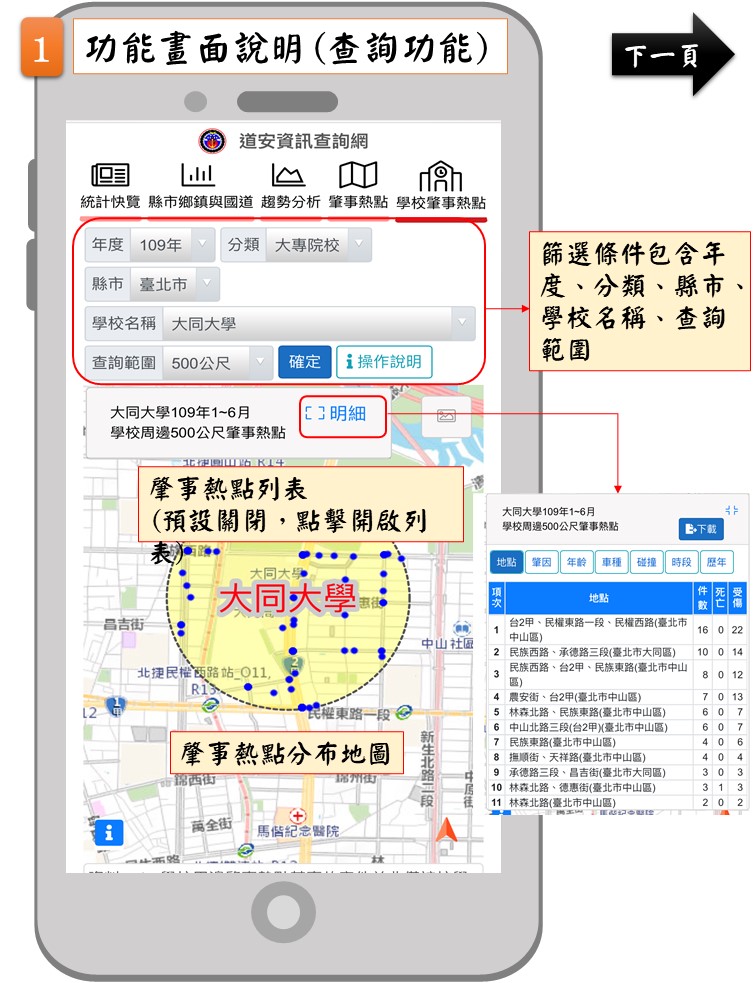 投影片1