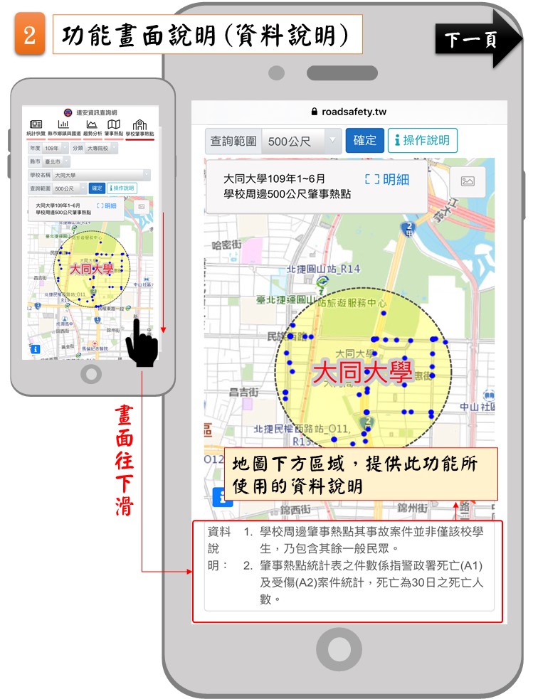 投影片2