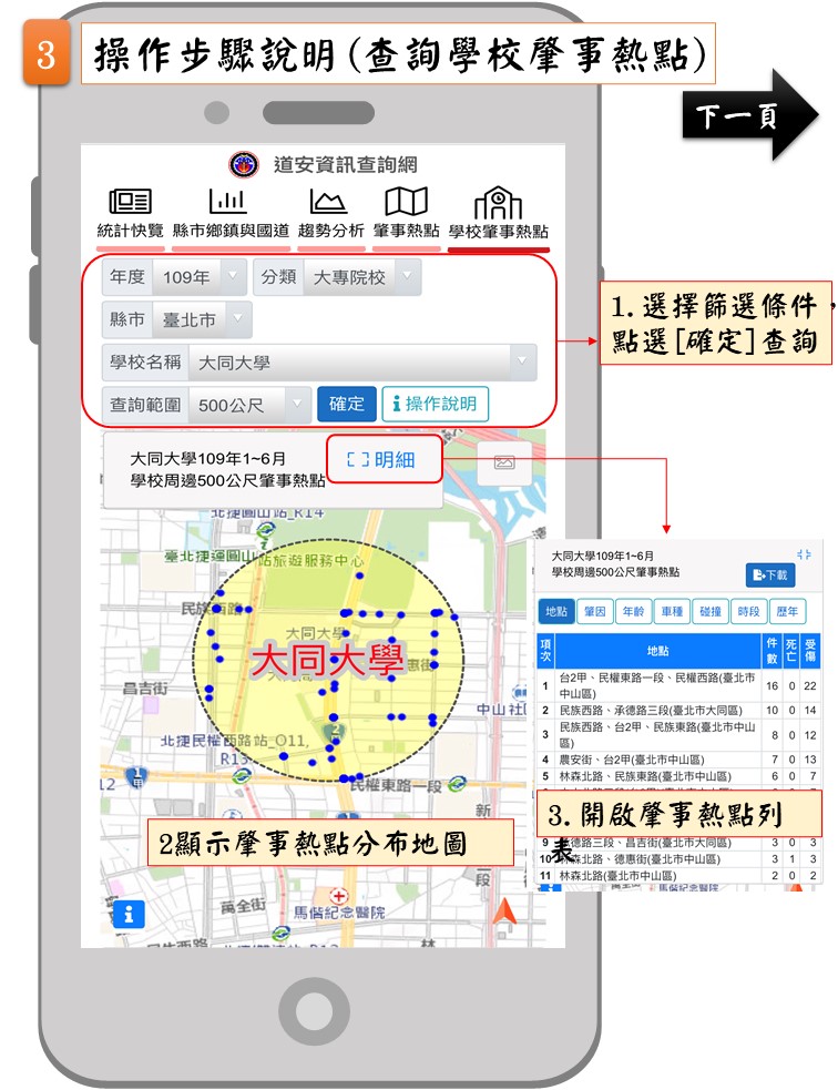 投影片3
