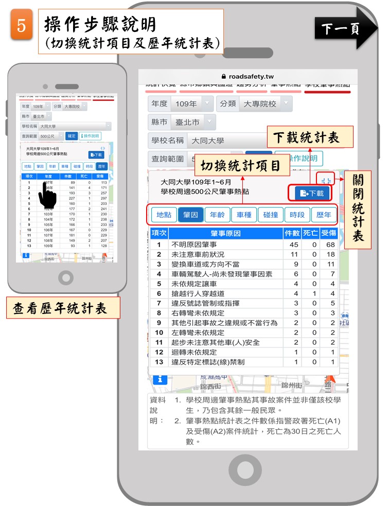 投影片4