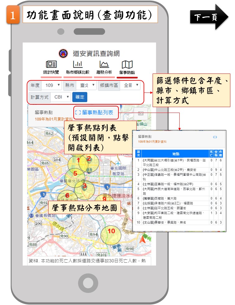 肇事熱點功能操作說明(手機版)/投影片1