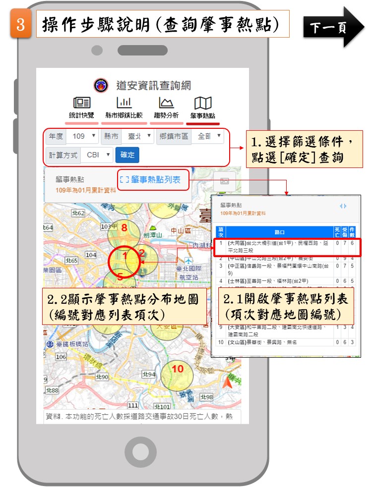 肇事熱點功能操作說明(手機版)/投影片3