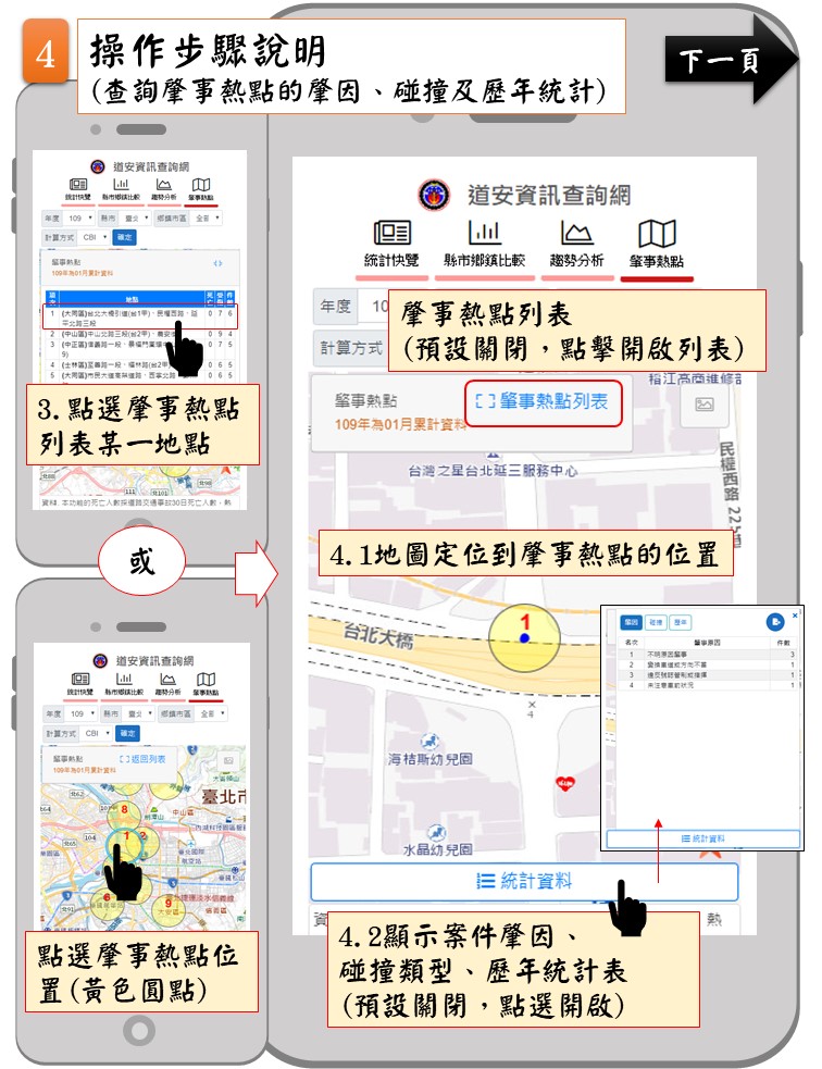 肇事熱點功能操作說明(手機版)/投影片4