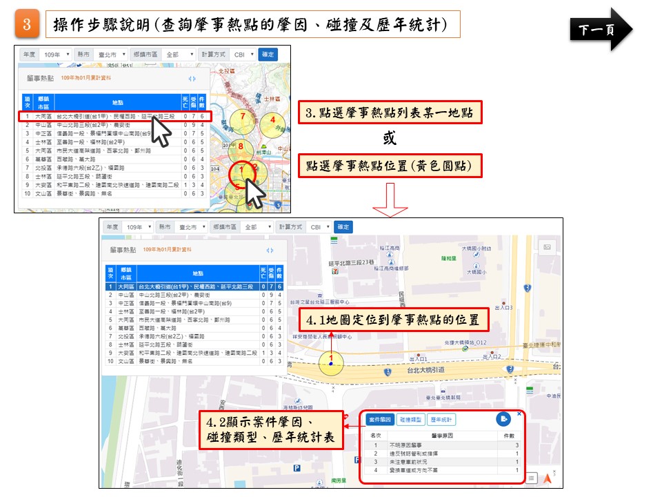 肇事熱點功能操作說明(手機版)/投影片3