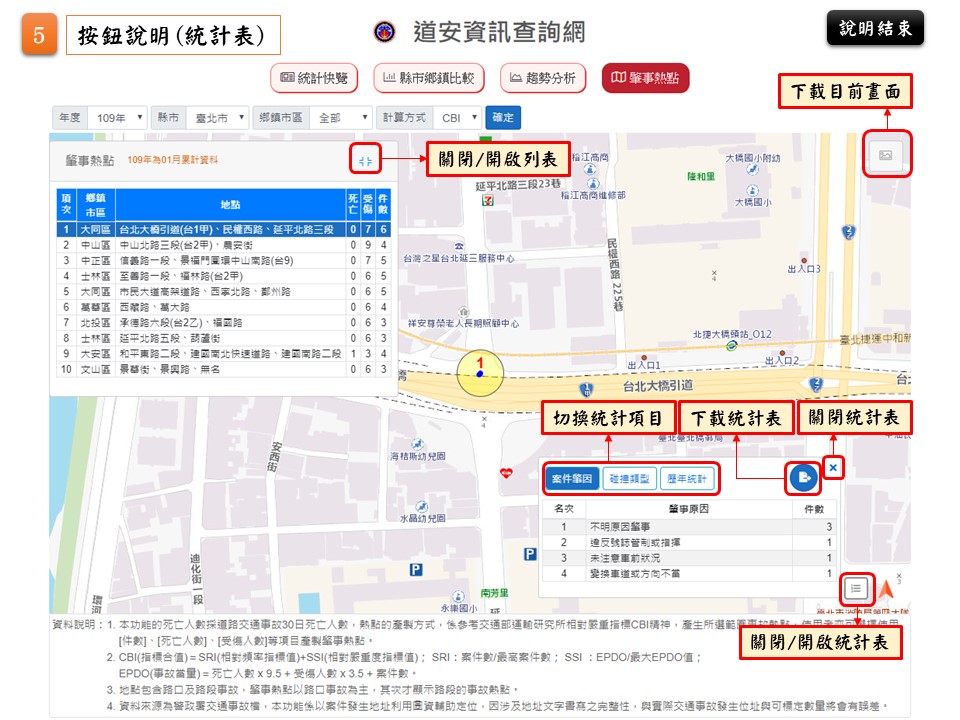 肇事熱點功能操作說明(手機版)/投影片5